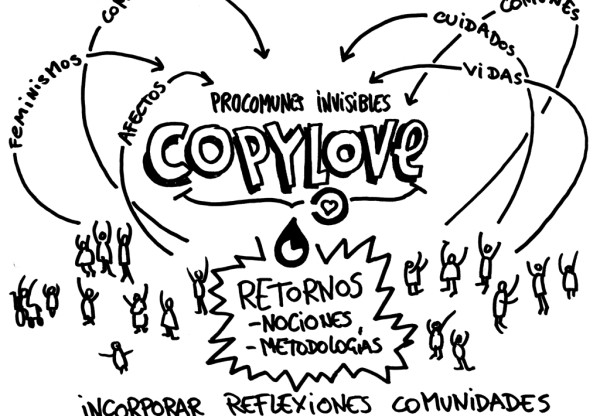 COPYLOVE's header image