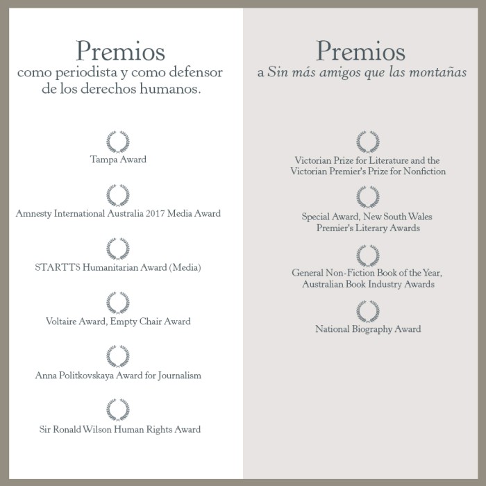 baner-cap-altre-amic-quadrat-goteo-premios.jpg